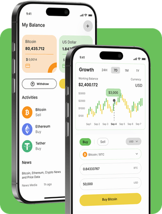 Future Capital trading platform with live market data
