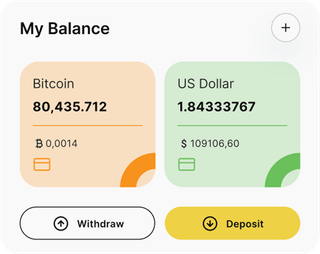 Future Capital automated trading solution — dashboard overview